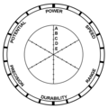 Thumbnail for version as of 12:07, 26 April 2026