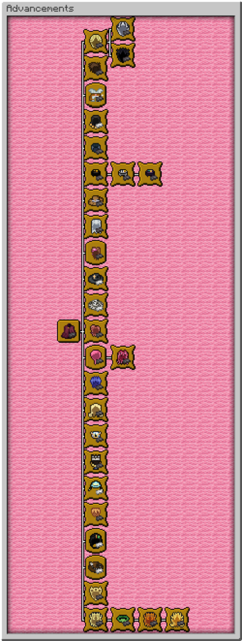 Advancement Tree in the JJBA Cosplay tab